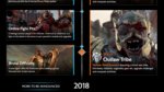 Shadow of War adds Slaughter Tribe - Free Update & Features Infographic