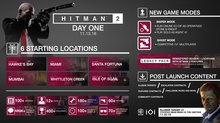 Hitman 2: Perfected Trailer - Infographic