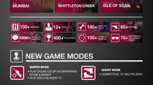 Hitman 2: Perfected Trailer - Infographic