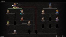 GSY Review : Final Fantasy Tactics : The Ivalice Chronicles - Images