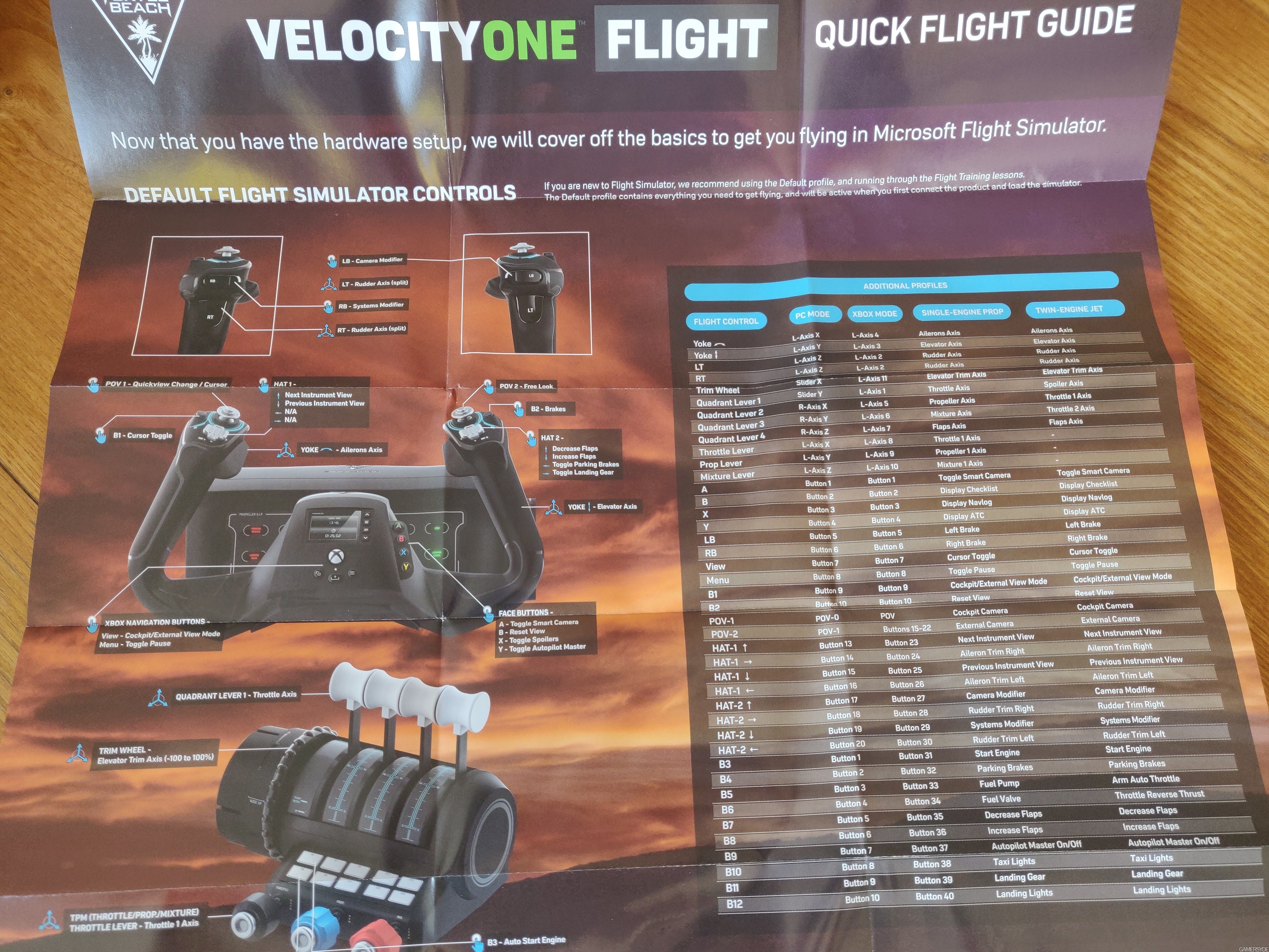 TEST : On a essayé le VelocityOne Flight pour Flight Simulator et