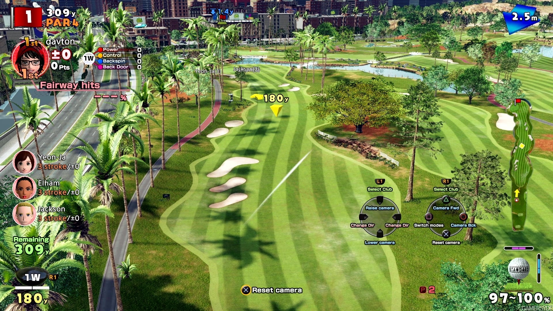 golf it ps4
