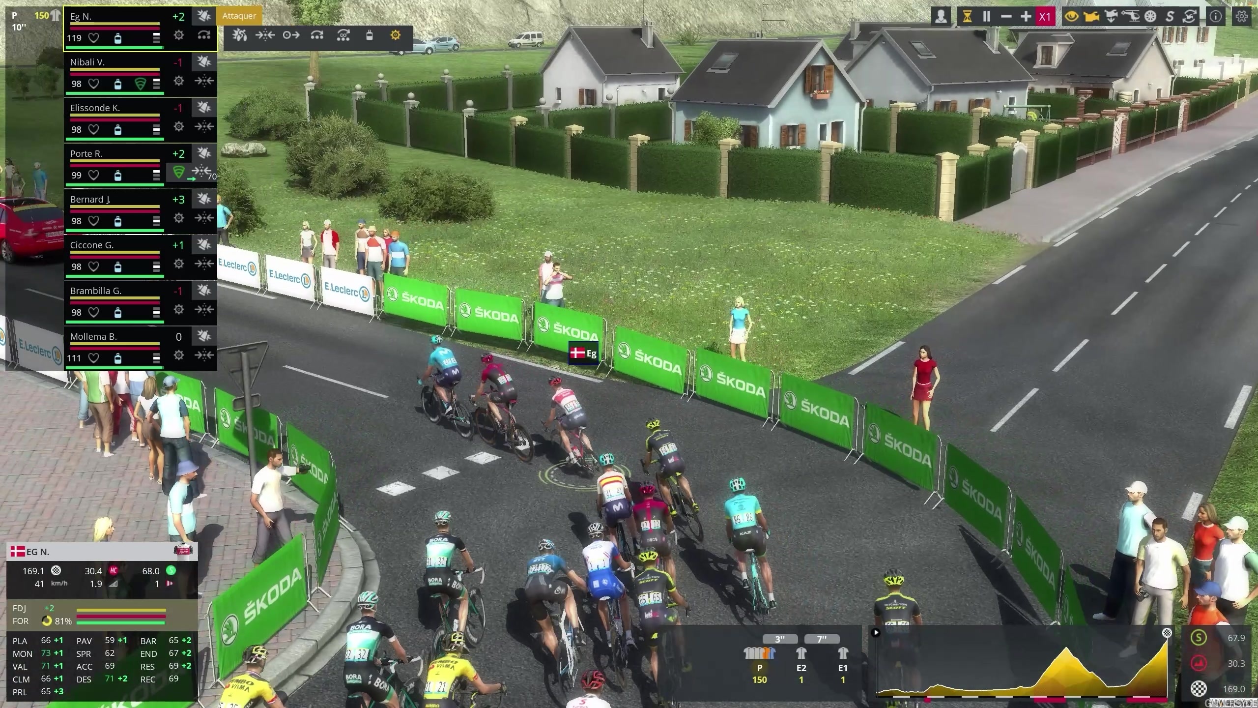 How long is Pro Cycling Manager 2020?